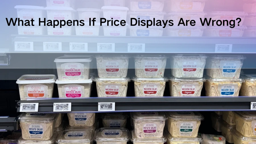 Ania ti Mapasamak No Di Umiso Dagiti Display ti Presyo?
