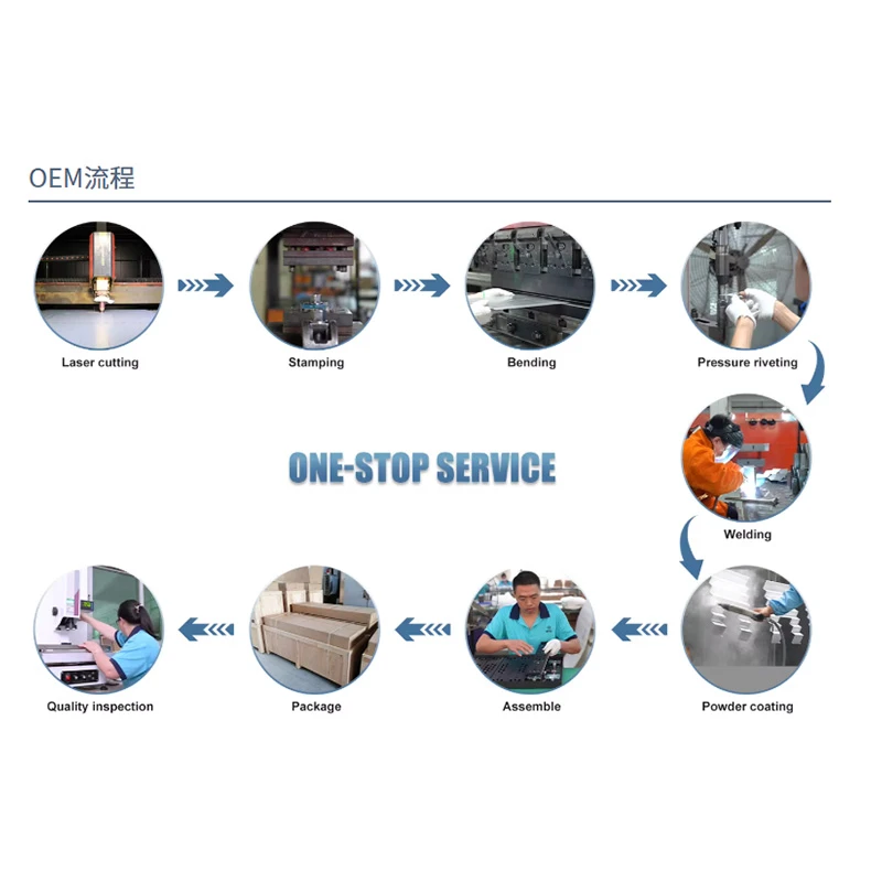 Self-service Ticketing Interactive Kiosk Display